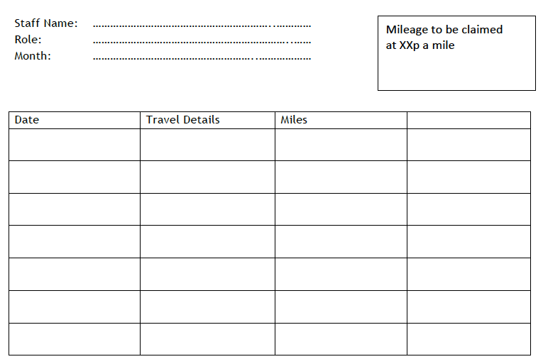 Sample Travel Claim Form