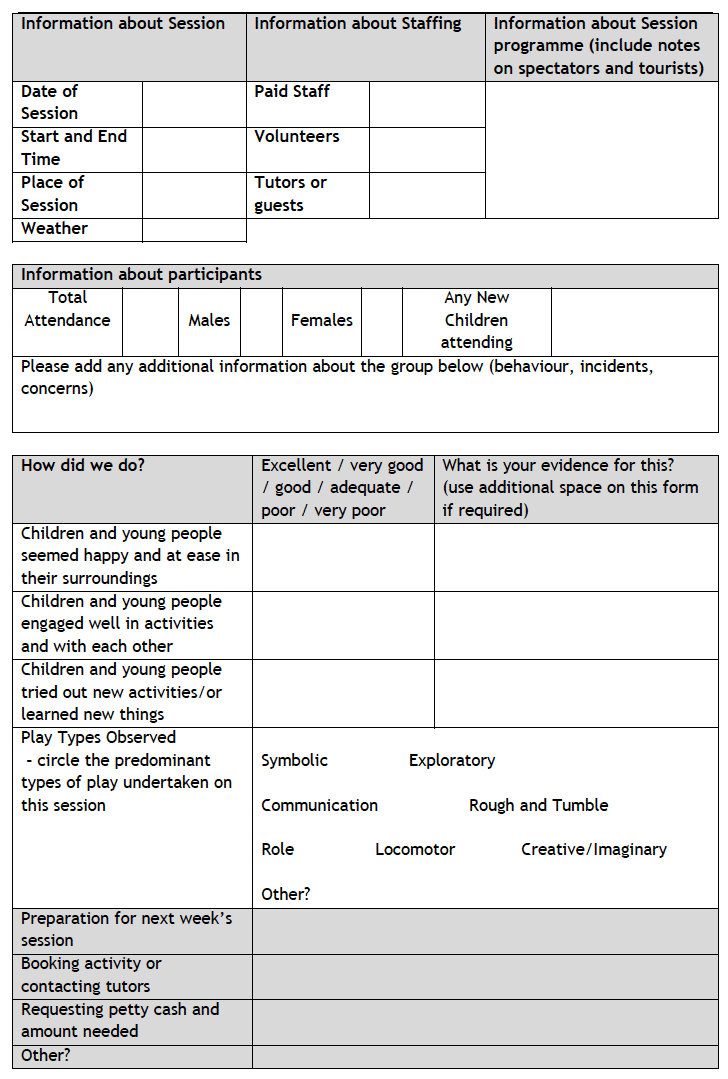 Sample Session Monitoring and Evaluation Form: Play Ranger Sessions