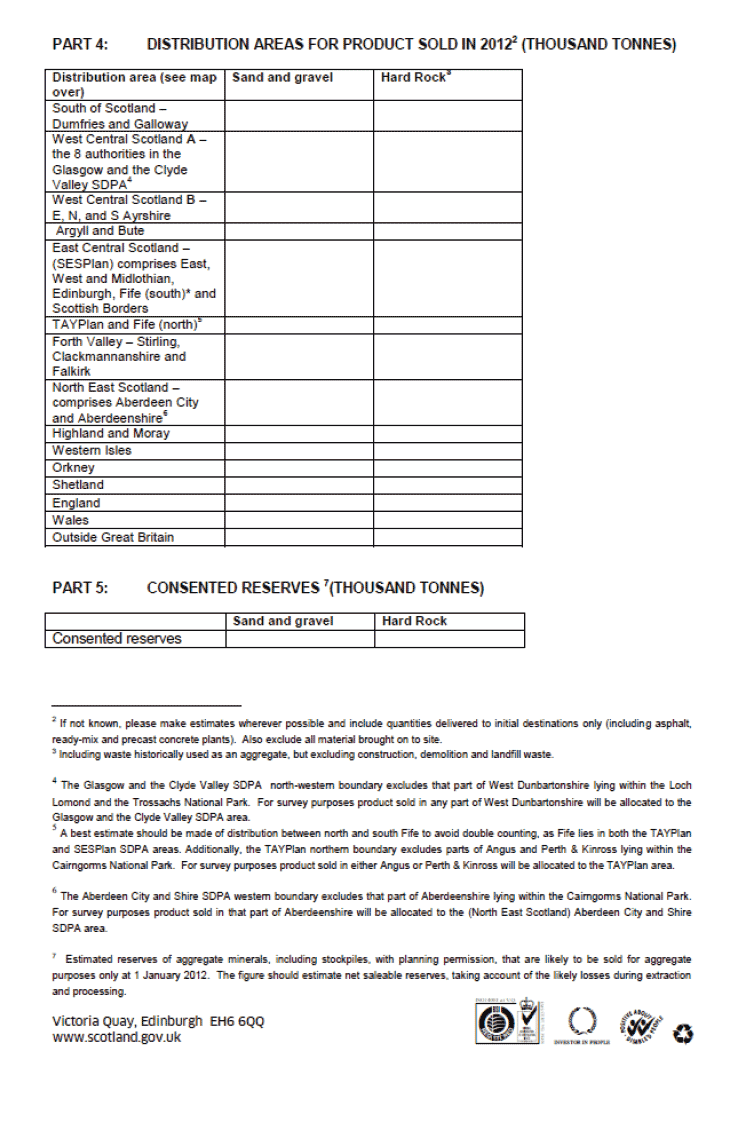 Example of 2012 Survey Form