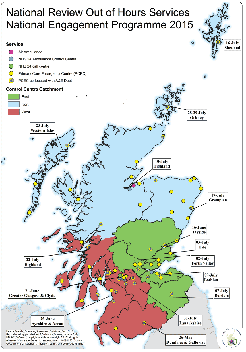 Figure 4.1 – National Engagement Programme – visits and dates