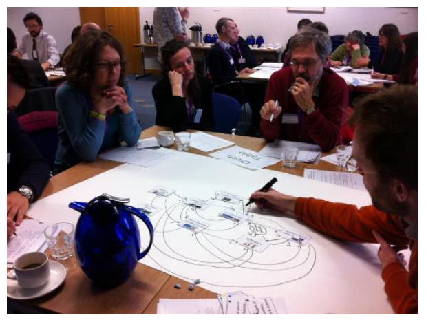 Image 5. Stakeholders using the Conceptual System Model to explore interactions and feedback.
