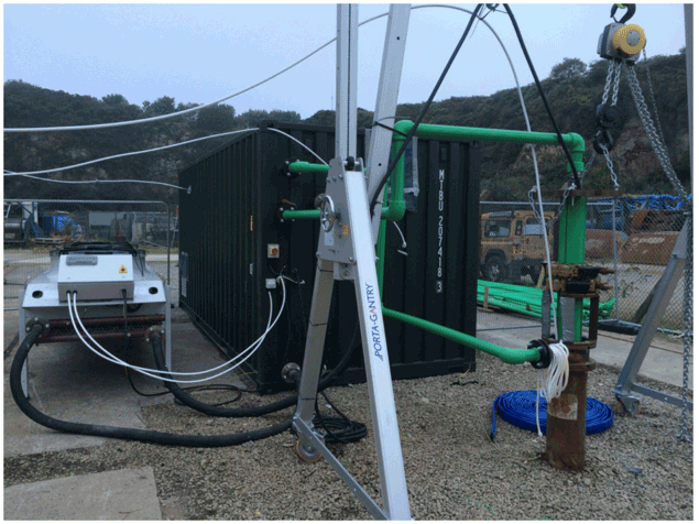 Figure 17 Thermal Response Test unit and connected energy abstraction fans