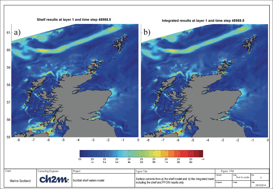 Surface currents from a) the shelf model and b) the integrated mesh including the shelf and PFOW results only