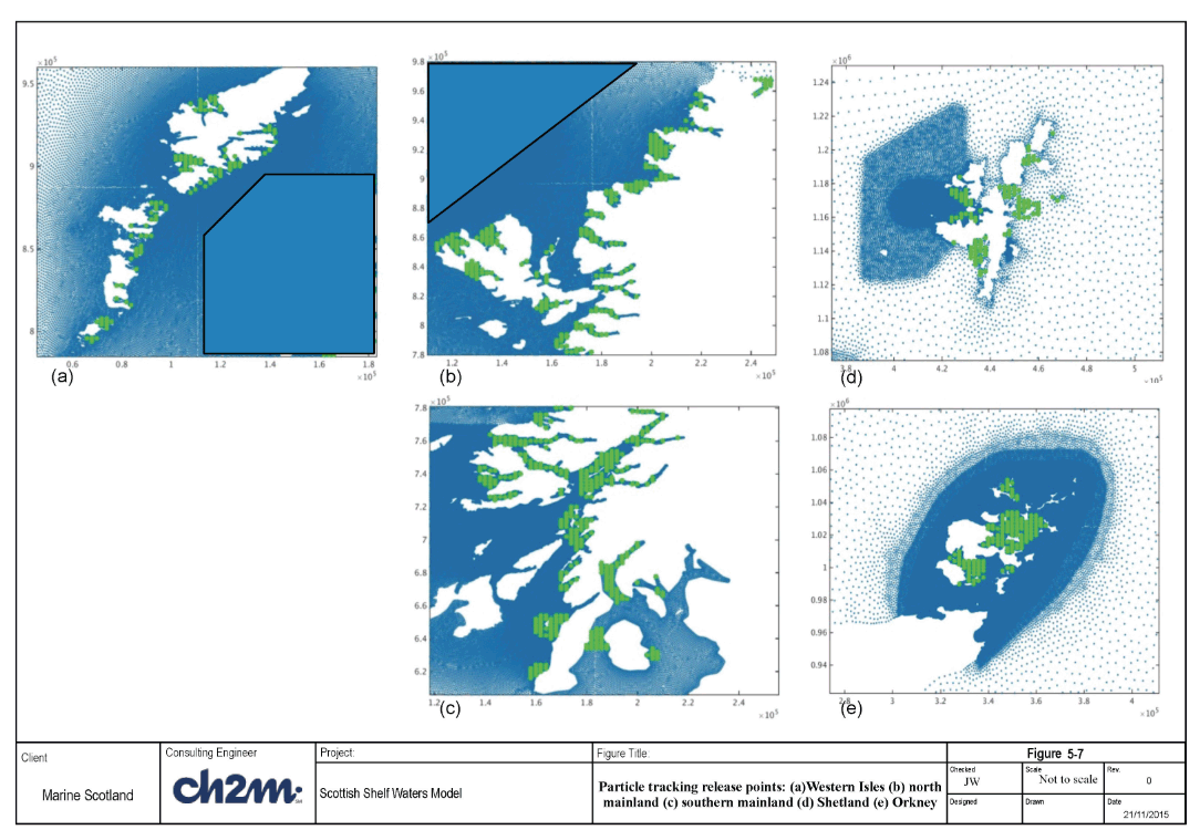 Particle tracking release points: (a)Western Isles (b) North Mainland (c) Southern Mainland (d) Shetland (e) Orkney