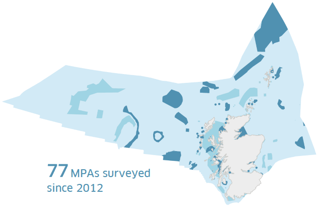 77 MPAs have been surveyed since the end of 2012