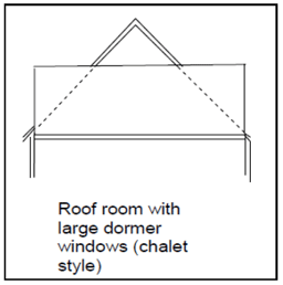 Figure RIR5: Roof Room with Large Dormer Windows (chalet style)