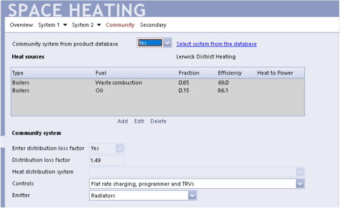 Figure DH3: PCDF data for Lerwick District Heating scheme