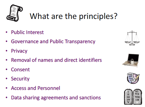 What are the principles?