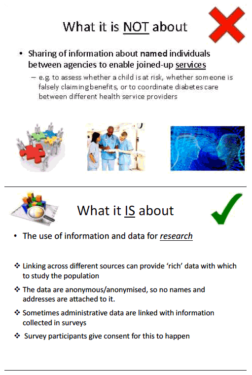 Presentation slide 5