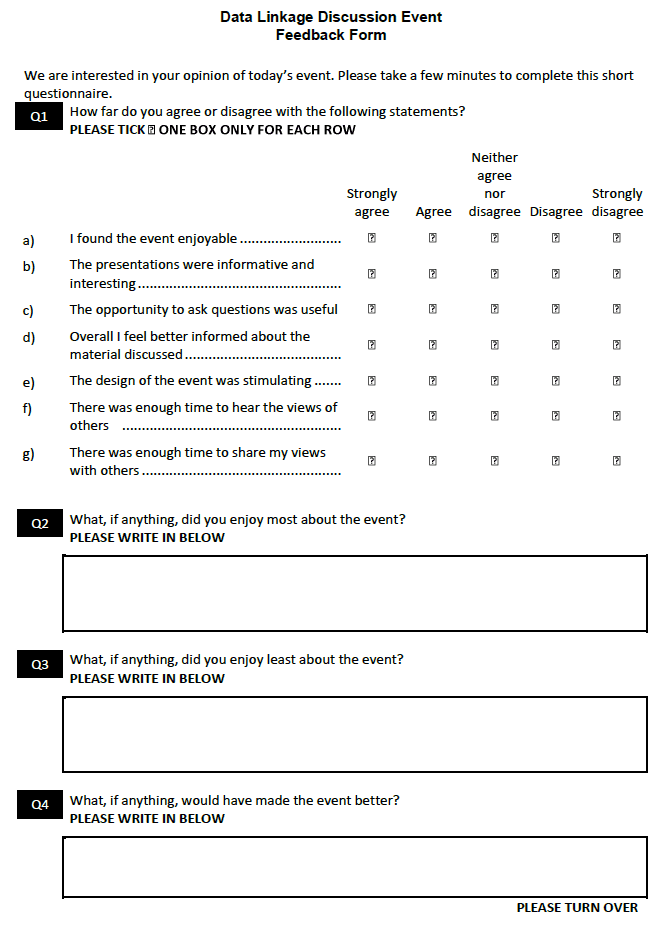 Post-Workshop Questionnaire