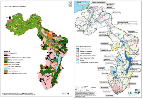 Doon catchment – land cover and water environment pressures