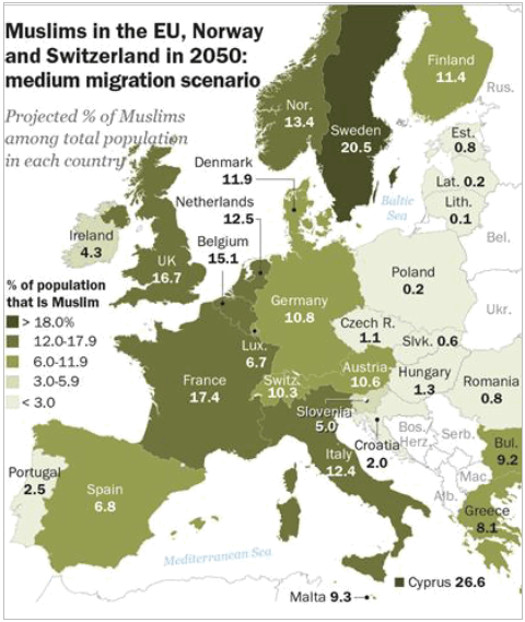 Figure 26 Muslim population projections in Europe 