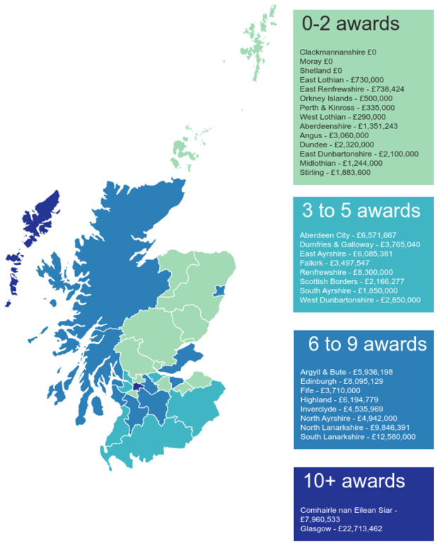 Figure 2.2: RCGF grant awarded by local authority area