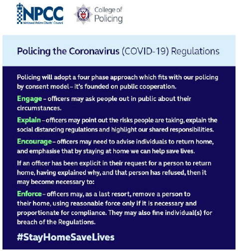 Image showing the policing COVID-19 regulations