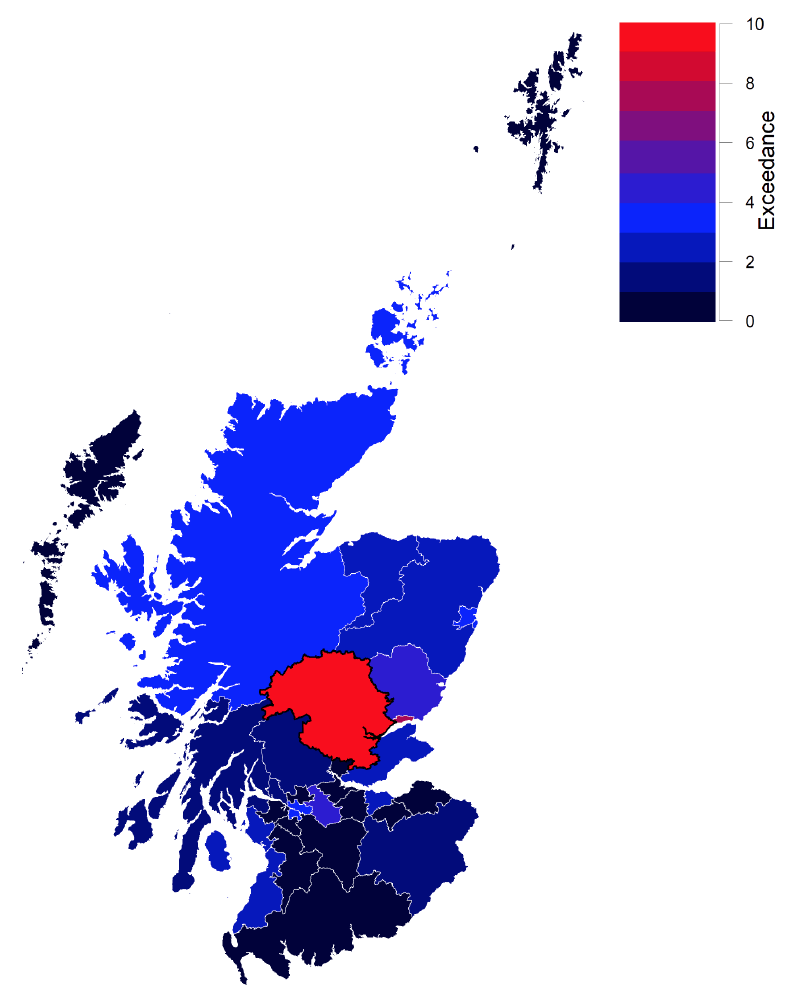 Figure 4. A choropleth map of Scotland, divided into Local Authority areas. The shading colour of each Local Authority area is determined by the recent cumulative exceedance at 17th August. Perth and Kinross is shown to have the highest exceedance of any Local Authority.