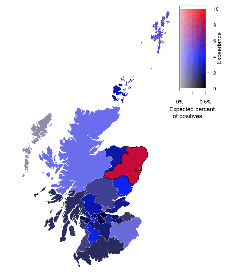 Figure 5. A choropleth map of Scotland, divided into Local Authority areas. The shading colour of each Local Authority area is determined by both the expected % of positive tests and the cumulative exceedance at 11th August.