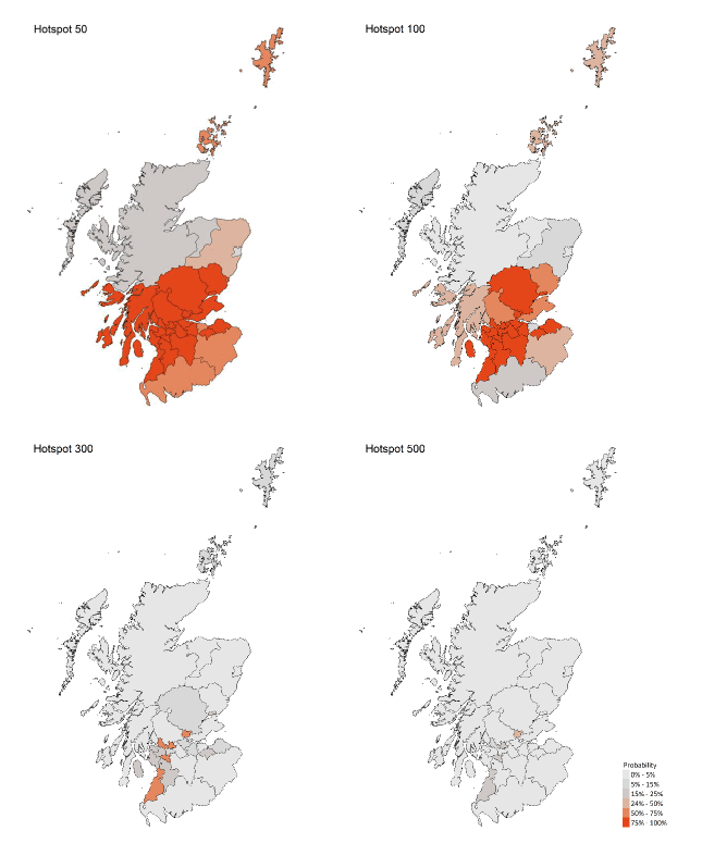 Figure 14. A series of four maps showing the probability of Scottish local authorities having more than 50, 100, 300 or 500 cases per 100,000 population, corresponding to data for 15 – 21 November 2020.