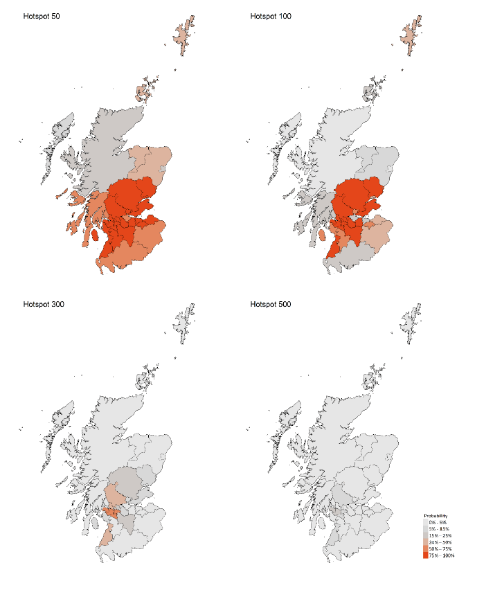 Figure 13. A series of four maps showing the probability of Scottish local authorities having more than 50, 100, 300 or 500 cases per 100,000 population, corresponding to data for 22 – 28 November 2020.