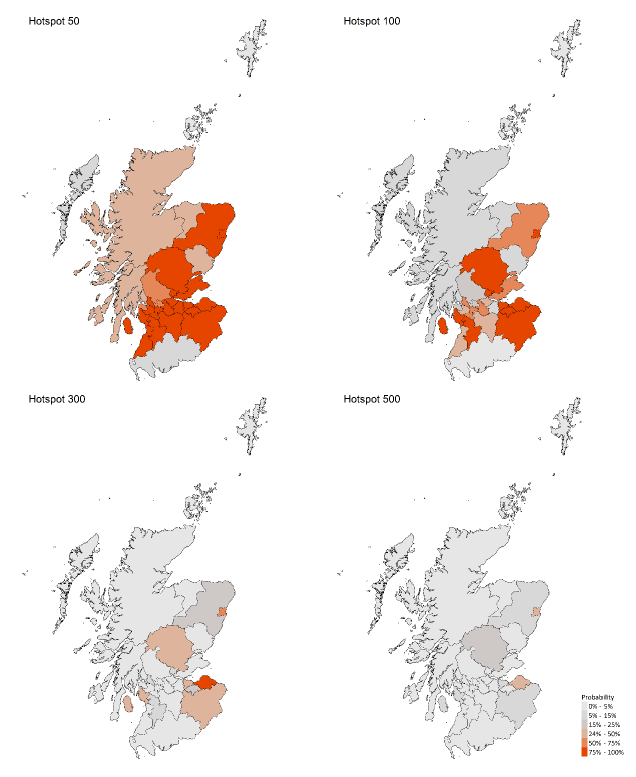 A series of four choropleths showing the probability of Scottish local authorities having more than 50, 100, 300 or 500 cases per 100,000 population, corresponding to data for 3 – 9 January 2020.