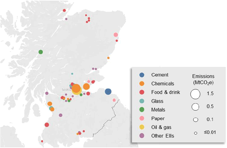 Map of Scotland showing industrial site locations, by sub-sector.