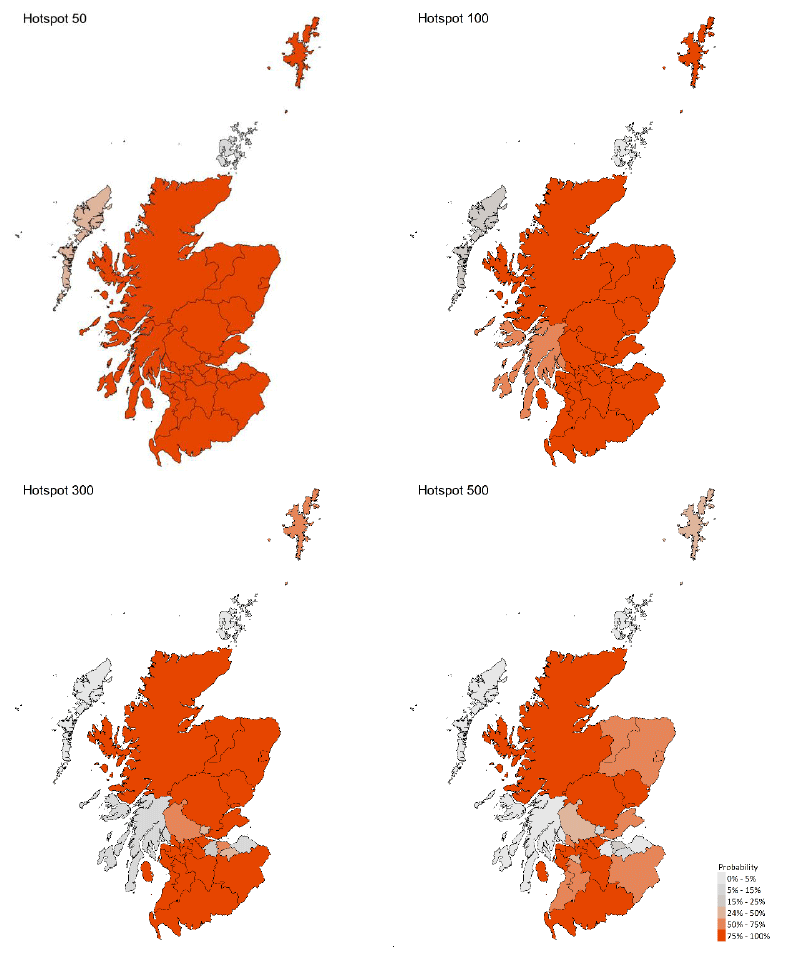 Figure 9. A series of four choropleths showing the probability of Scottish local authorities having more than 50, 100, 300 or 500 cases per 100,000 population, corresponding to data for 24 – 30 January 21.