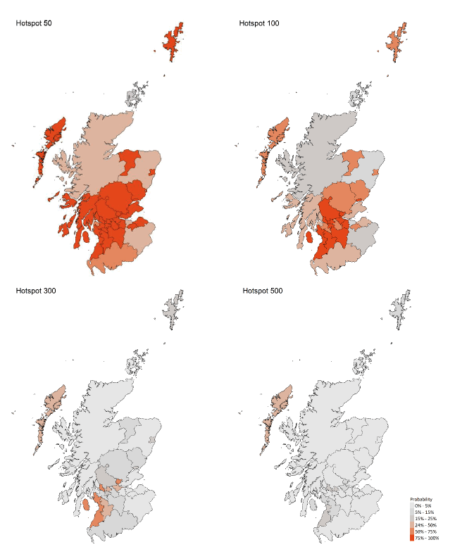A series of four choropleths showing the probability of Scottish local authorities having more than 50, 100, 300 or 500 cases per 100,000 population, corresponding to data for 31 January – 6 February 21.