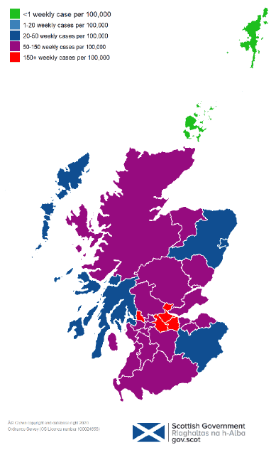 This colour coded map of Scotland shows the different rates of weekly positive cases per 100,000 across Scotland’s Local Authorities. The colours range from green with under 1 weekly case, through light blue with 1 – 20 weekly cases, dark blue 20-50 weekly cases, purple 50-150 weekly cases and red with over 150 weekly cases per 100,000. Orkney and Shetland are the only Local Authorities which are showing as green, while there are five areas in central Scotland showing as red including Falkirk which currently has the highest case rate in Scotland with over 200 weekly cases being reported per 100,000 in the week to 22 February. All other Local Authorities areas are showing as dark blue or purple.