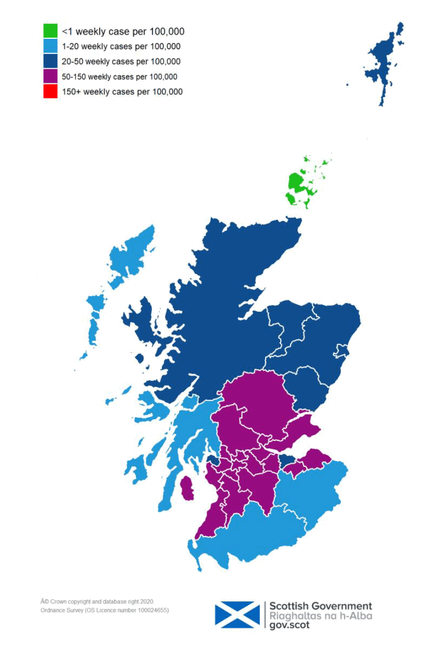This colour coded map of Scotland shows the different rates of weekly positive cases per 100,000 across Scotland’s Local Authorities. The colours range from green with under 1 weekly case, through light blue with 1 – 20 weekly cases, dark blue 20-50 weekly cases, purple 50-150 weekly cases and red with over 150 weekly cases per 100,000. Orkney is the only Local Authority which is showing as green, while there are now no areas in Scotland showing as red. Glasgow City currently has the highest case rate in Scotland with 139 weekly cases being reported per 100,000 in the week to 15 March. All other Local Authorities areas are showing as light blue or dark blue or purple. 