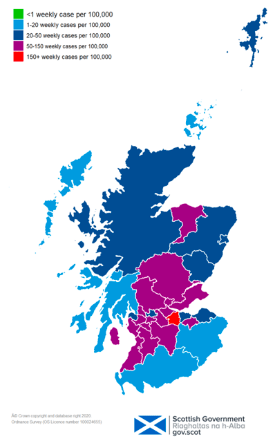 This colour coded map of Scotland shows the different rates of weekly positive cases per 100,000 across Scotland’s Local Authorities. The colours range from green with under 1 weekly case, through light blue with 1 – 20 weekly cases, dark blue 20-50 weekly cases,  purple 50-150 weekly cases and red with over 150 weekly cases per 100,000.  West Lothian is currently the only area in Scotland showing as red, with the highest case rate in Scotland with 209 weekly cases being reported per 100,000 in the week to 22 March. All other Local Authorities areas are showing as light blue or dark blue or purple.
