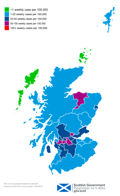 This colour coded map of Scotland shows the different rates of weekly positive cases per 100,000 across Scotland’s Local Authorities. The colours range from green with under 1 weekly case, through light blue with 1 – 20 weekly cases, dark blue 20-50 weekly cases,  purple 50-150 weekly cases and red with over 150 weekly cases per 100,000. Clackmannanshire has the highest case rate in Scotland with 81 weekly cases being reported per 100,000 in the week to 12th April. Na h-Eileanan Siar and Orkney are showing as green with no cases per 100,000 population. All other Local Authorities are showing as light blue, dark blue or purple. 