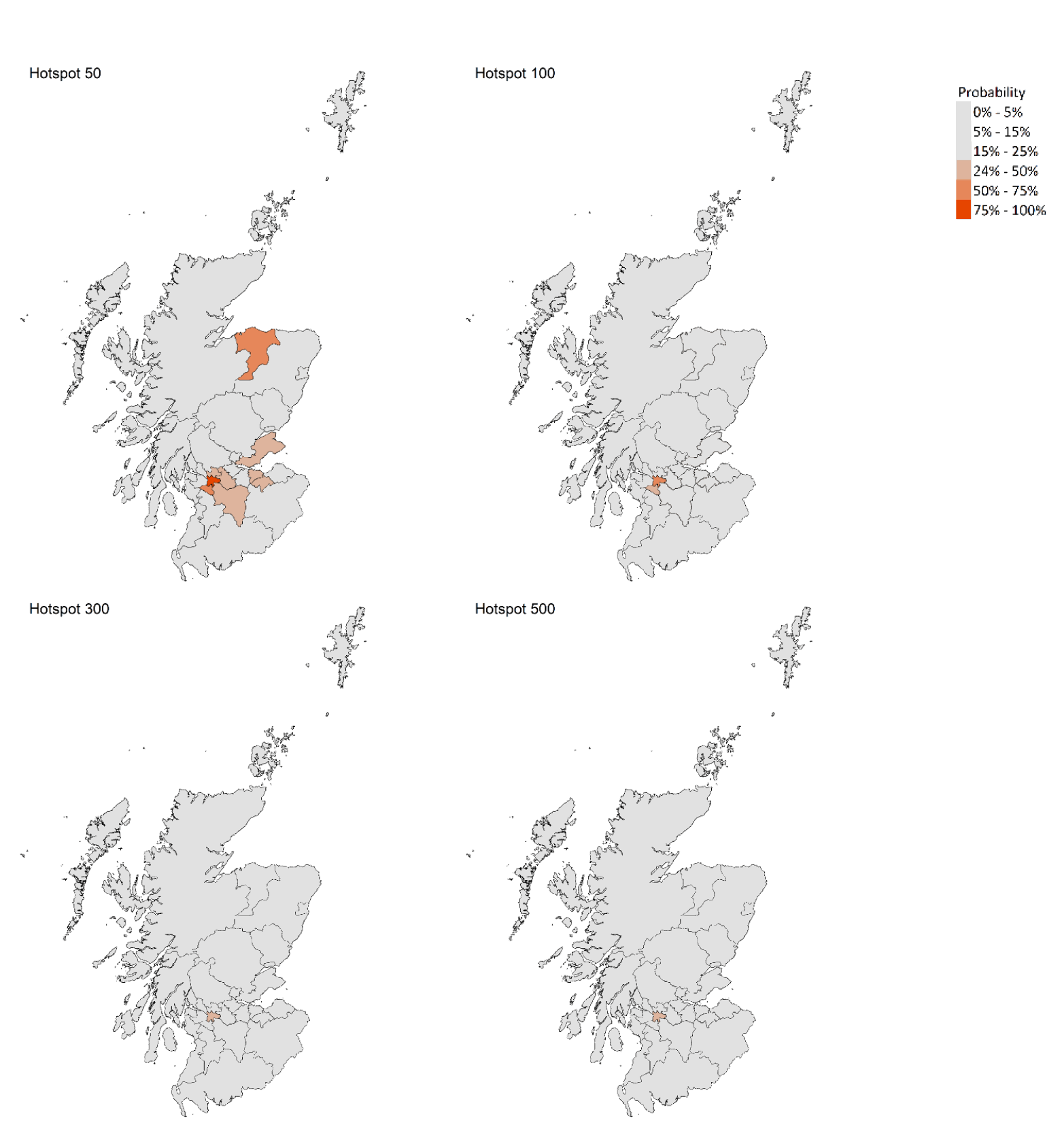 This figure shows the probability of Local Authorities having more than 50, 100, 300 and 500 cases per 100,000 population. Hotspot is defined as an area that is predicted to exceed the cases threshold. The most recent modelling predicts that for the week ending 5 June, Glasgow has at least a 75% probability of exceeding 50 cases per 100,000 population. 