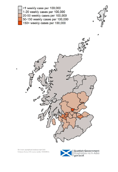 This colour coded map of Scotland shows the different rates of weekly positive cases per 100,000 people across Scotland’s Local Authorities. The colours range from light grey for under 1 weekly case, through dark grey for 1  to 20 weekly cases, light orange for 20 to 50 weekly cases, orange for 50 to 150 weekly cases and dark orange for over 150 weekly cases per 100,000 people. Clackmannanshire is shown as red on the map. Dundee, East Dunbartonshire, East Renfrewshire, Glasgow, Midlothian and Renfrewshire are all shown as darker orange on the map. Orkney and Shetland are shown as light grey, with no cases per 100,000 people. All other Local Authorities are showing as dark grey or light orange. 
