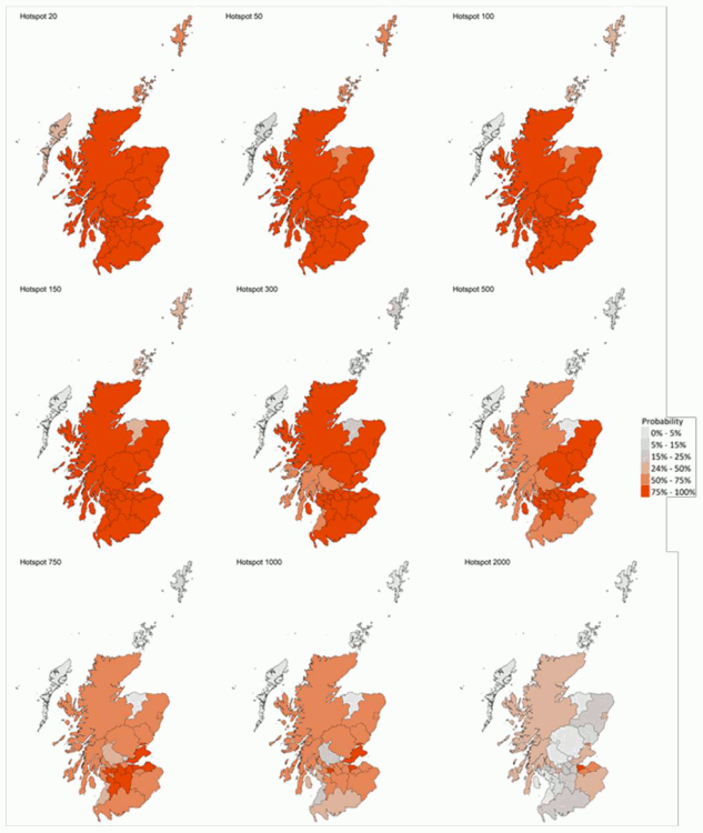 These nine colour coded maps of Scotland show the probability of Local Authorities having more than 20, more than 50, more than 100, more than 150, more than 300, more than 500, more than 750, more than 1,000 and more than 2,000 cases per 100,000 population. The colours range from light grey for a 0 to 5 percent probability, through dark grey, light orange, dark orange to red for a 75 to 100 percent probability. 

These maps show that there are 28 local authorities that have at least a 75% probability of exceeding 150 cases per 100,000 population. Of those, 19 local authorities have at least a 75% probability of exceeding 500 cases (Aberdeen, Aberdeenshire, Angus, Edinburgh, Dundee, East Ayrshire, East Dunbartonshire, East Lothian, Falkirk, Fife, Glasgow, Midlothian, North Ayrshire, North Lanarkshire, Perth and Kinross, Renfrewshire, South Lanarkshire, West Dunbartonshire and West Lothian). 4 local authorities (Dundee, Edinburgh, Fife and Glasgow) have at least a 75% probability of exceeding 1000 cases per 100,000 population.
