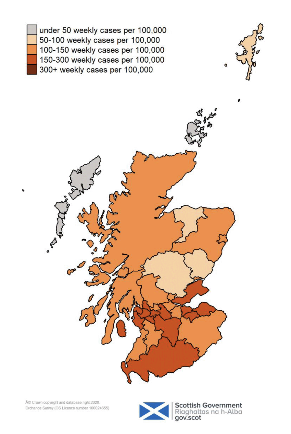 This colour coded map of Scotland shows the different rates of weekly positive cases per 100,000 people across Scotland’s Local Authorities. The colours range from grey for under 50 weekly cases per 100,000, through very light orange for 50 to 100, orange for 100-150, darker orange for 150-300, and very dark orange for over 300 weekly cases per 100,000 people. 
There are no local authorities showing as very dark orange on the map, with over 300 weekly cases. Orkney and Na h-Eileanan Siar are shown as grey, with under 50 weekly cases per 100,000 people. Angus, Moray, Perth and Kinross and Shetland are shown as very light orange with 50 to 100 weekly cases per 100,000 population. Edinburgh, Dumfries and Galloway, East Lothian, East Renfrewshire, Fife, Glasgow, Inverclyde, Midlothian, North Ayrshire, North Lanarkshire, Renfrewshire, South Lanarkshire and West Dunbartonshire are showing as darker orange with 150-300 weekly cases. All other local authorities are shown as orange with 100-150 weekly cases per 100,000.
