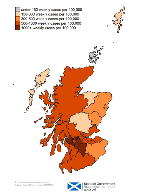 This colour coded map of Scotland shows the different rates of weekly positive cases per 100,000 people across Scotland’s Local Authorities. The colours range from grey for under 150 weekly cases per 100,000, through very light orange for 150 to 300, orange for 300-500, darker orange for 500-1,000, and very dark orange for over 1,000 weekly cases per 100,000 people. 
Seven local authorities are showing as very dark orange on the map, with over 1,000 weekly cases. These are North Lanarkshire, Inverclyde, East Dunbartonshire, West Dunbartonshire, East Renfrewshire, Renfrewshire and South Lanarkshire. The Orkney Islands are shown as grey, with under 150 weekly cases per 100,000 people. Moray, Na h-Eileanan Siar, Shetland and Perth and Kinross are showing as very light orange with 150-300 weekly cases. Aberdeen, Aberdeenshire, Angus and Scottish Borders are showing as orange with 300-500  weekly cases per 100,000 people. All other local authorities are shown as darker orange with 500-1,000 weekly cases per 100,000.
