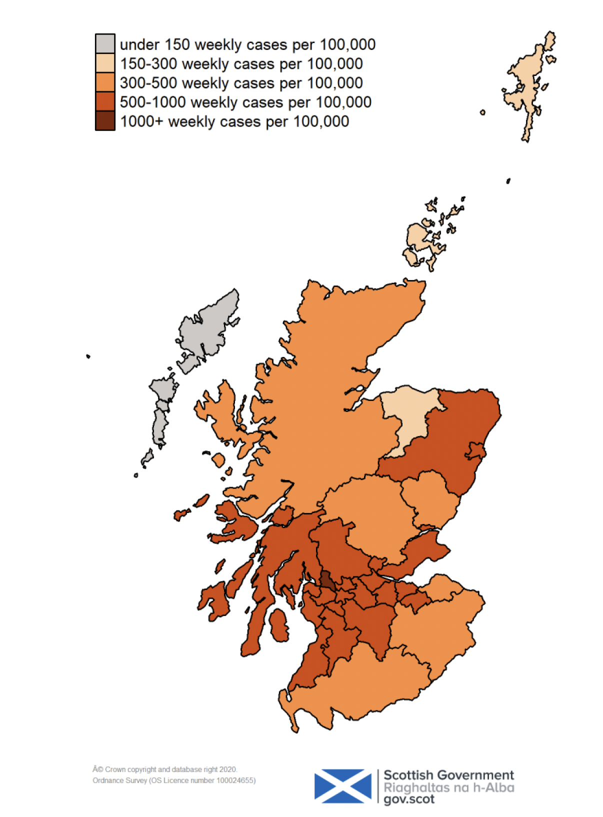 This colour coded map of Scotland shows the different rates of weekly positive cases per 100,000 people across Scotland’s Local Authorities. The colours range from grey for under 150 weekly cases per 100,000, through very light orange for 150 to 300, orange for 300-500, darker orange for 500-1,000, and very dark orange for over 1,000 weekly cases per 100,000 people. 
West Dunbartonshire is the only local authority showing as very dark orange on the map, with over 1,000 weekly cases. Na h-Eileanan Siar is shown as grey, with under 150 weekly cases per 100,000 people. Moray, Orkney and Shetland are showing as very light orange with 150-300 weekly cases. Angus, Dumfries and Galloway, East Lothian, Highland, Perth and Kinross and Scottish Borders are showing as orange with 300-500 weekly cases per 100,000 people. All other local authorities are shown as darker orange with 500-1,000 weekly cases per 100,000.
