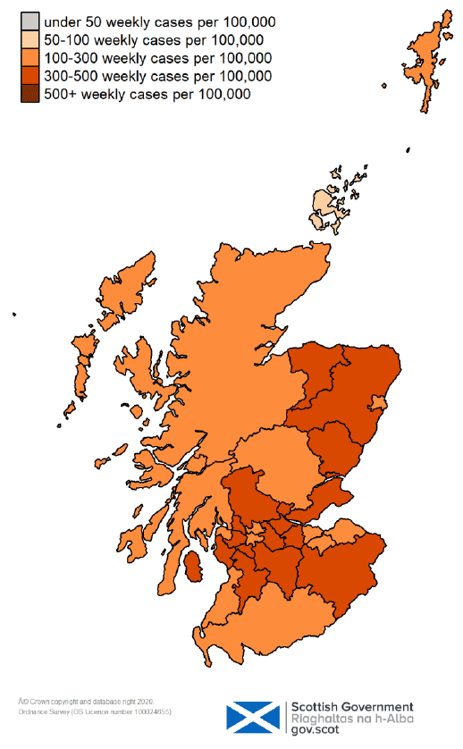 This colour coded map of Scotland shows the different rates of weekly positive cases per 100,000 people across Scotland’s Local Authorities. The colours range from grey for under 50 weekly cases per 100,000, through very light orange for 50 to 100, orange for 100-300, darker orange for 300-500, and very dark orange for over 500 weekly cases per 100,000 people. 
No local authorities are showing as very dark orange on the map this week, with over 500 weekly cases, and no local authorities are showing as grey for under 50 weekly cases per 100,000. Orkney is shown as very light orange, with 50-100 weekly cases per 100,000 people. Aberdeen, Argyll and Bute, Edinburgh, Dumfries and Galloway, East Dunbartonshire, East Lothian, Glasgow, Highland, Inverclyde, Midlothian, Na h-Eileanan Siar, Perth and Kinross, Shetland and South Ayrshire are showing as orange with 100-300 weekly cases. All other local authorities are shown as darker orange with 300-500 weekly cases per 100,000.