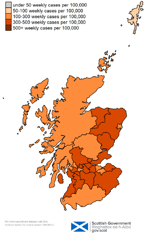 This colour coded map of Scotland shows the different rates of weekly positive cases per 100,000 people across Scotland’s Local Authorities. The colours range from grey for under 50 weekly cases per 100,000, through very light orange for 50 to 100, orange for 100-300, darker orange for 300-500, and very dark orange for over 500 weekly cases per 100,000 people. 
No local authorities are showing as very dark orange on the map this week, with over 500 weekly cases, and no local authorities are showing as grey for under 50 weekly cases per 100,000. Shetland is shown as very light orange, with 50-100 weekly cases per 100,000 people. Aberdeen, Argyll and Bute, Edinburgh, Dumfries and Galloway, Glasgow, Highland, Inverclyde, Midlothian, Na h-Eileanan Siar, Orkney, Perth and Kinross and West Dunbartonshire are showing as orange with 100-300 weekly cases. All other local authorities are shown as darker orange with 300-500 weekly cases per 100,000.