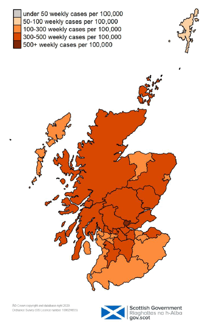 This colour coded map of Scotland shows the different rates of weekly positive cases per 100,000 people across Scotland’s Local Authorities. The colours range from grey for under 50 weekly cases per 100,000, through very light orange for 50 to 100, orange for 100-300, darker orange for 300-500, and very dark orange for over 500 weekly cases per 100,000 people. 

Only Clackmannanshire is showing as very dark orange on the map this week, with over 500 weekly cases, and no local authorities are showing as grey for under 50 weekly cases per 100,000. Shetland is shown as very light orange, with 50-100 weekly cases per 100,000 people. Aberdeen City, City of Edinburgh, Dumfries and Galloway, East Renfrewshire, Glasgow City, Inverclyde, Midlothian, Moray, Na h-Eileanan Siar, North Ayrshire, Renfrewshire, Scottish Borders and South Ayrshire are showing as orange with 100-300 weekly cases. All other local authorities are shown as darker orange with 300-500 weekly cases per 100,000.
