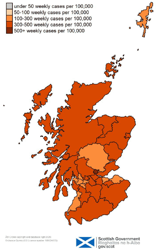 This colour coded map of Scotland shows the different rates of weekly positive cases per 100,000 people across Scotland’s Local Authorities. The colours range from grey for under 50 weekly cases per 100,000, through very light orange for 50 to 100, orange for 100-300, darker orange for 300-500, and very dark orange for over 500 weekly cases per 100,000 people. 
Only Clackmannanshire is showing as very dark orange on the map this week, with over 500 weekly cases, and no local authorities are showing as grey for under 50 weekly cases per 100,000. No local authorities are shown as very light orange, with 50-100 weekly cases per 100,000 people. City of Edinburgh, East Lothian, East Renfrewshire, Glasgow City, Inverclyde, Perth and Kinross, Renfrewshire, Shetland, South Ayrshire and West Dunbartonshire are showing as orange with 100-300 weekly cases. All other local authorities are shown as darker orange with 300-500 weekly cases per 100,000.
