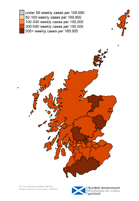 This colour coded map of Scotland shows the different rates of weekly positive cases per 100,000 people across Scotland’s Local Authorities. The colours range from grey for under 50 weekly cases per 100,000, through very light orange for 50 to 100, orange for 100-300, darker orange for 300-500, and very dark orange for over 500 weekly cases per 100,000 people. 

Clackmannanshire, Moray, Dumfries and Galloway, Falkirk, Angus, Stirling and Orkney Islands are showing as very dark orange on the map this week, with over 500 weekly cases, and no local authorities are showing as grey for under 50 weekly cases per 100,000. No local authorities are shown as very light orange, with 50-100 weekly cases per 100,000 people. Glasgow City is showing as orange with 100-300 weekly cases. All other local authorities are shown as darker orange with 300-500 weekly cases per 100,000.

