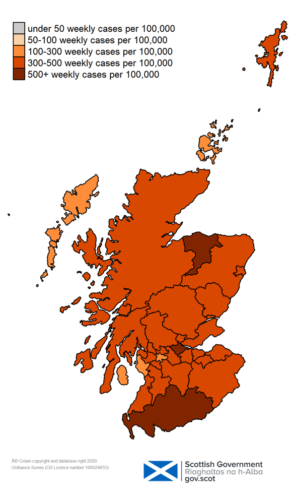 This colour coded map of Scotland shows the different rates of weekly positive cases per 100,000 people across Scotland’s Local Authorities. The colours range from grey for under 50 weekly cases per 100,000, through very light orange for 50 to 100, orange for 100-300, darker orange for 300-500, and very dark orange for over 500 weekly cases per 100,000 people. 

Falkirk, Moray, and Dumfries and Galloway are showing as very dark orange on the map this week, with over 500 weekly cases, and no local authorities are showing as grey for under 50 weekly cases per 100,000. No local authorities are shown as very light orange, with 50-100 weekly cases per 100,000 people. North Ayrshire, Glasgow City, Orkney Islands and Na h-Eileanan Siar are showing as orange with 100-300 weekly cases. All other local authorities are shown as darker orange with 300-500 weekly cases per 100,000.
