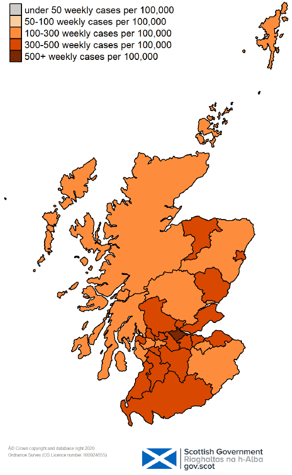 This colour coded map of Scotland shows the different rates of weekly positive cases per 100,000 people across Scotland’s Local Authorities. The colours range from grey for under 50 weekly cases per 100,000, through very light orange for 50 to 100, orange for 100-300, darker orange for 300-500, and very dark orange for over 500 weekly cases per 100,000 people. Falkirk is showing as very dark orange on the map this week, with over 500 weekly cases per 100,000. East Ayrshire, East Renfrewshire, East Dunbartonshire, Angus, East Lothian, Fife, West Lothian, Clackmannanshire, Dumfries and Galloway, Inverclyde, Aberdeen City, North Lanarkshire, Moray, West Dunbartonshire, Stirling, City of Edinburgh, South Lanarkshire and South Ayrshire are shown as darker orange with 300-500 weekly cases per 100,000. All other local authorities are showing as orange with 100-300 weekly cases per 100,000 population. No local authorities are shown as very light orange, with 50-100 weekly cases per 100,000 people, and no local authorities are showing as grey for under 50 weekly cases per 100,000.
