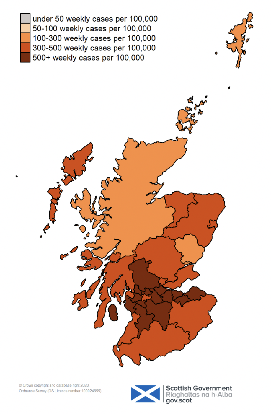 This colour coded map of Scotland shows the different rates of weekly positive cases per 100,000 people across Scotland’s Local Authorities. The colours range from grey for under 50 weekly cases per 100,000, through very light orange for 50 to 100, orange for 100-300, darker orange for 300-500, and very dark orange for over 500 weekly cases per 100,000 people. 
No local authorities are showing as grey for under 50 weekly cases per 100,000 and no local authorities are shown as very light orange, with 50-100 weekly cases per 100,000 people. Orkney Islands, Shetland Islands, Angus, Highland and Dundee city are showing as orange with 100-300 weekly cases per 100,000 population. West Lothian, Falkirk, East Renfrewshire, East Dunbartonshire, East Ayrshire, South Lanarkshire, Renfrewshire, North Ayrshire, North Lanarkshire, West Dunbartonshire, Midlothian, East Lothian, City of Edinburgh and Stirling are showing as very dark orange on the map this week, with over 500 weekly cases per 100,000. All other local authorities are showing as darker orange with 300-500 weekly cases per 100,000 population. 
