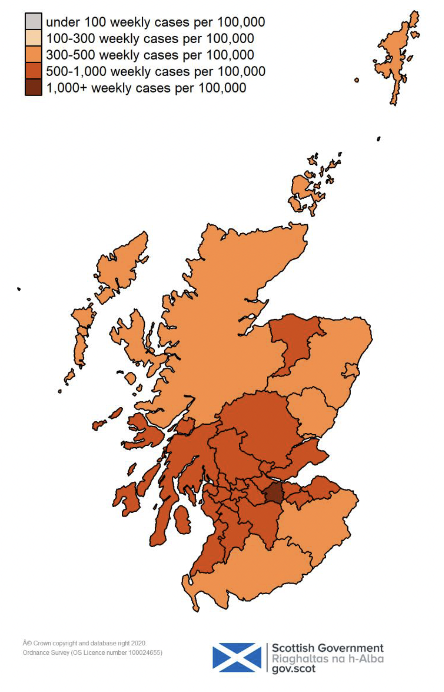 This colour coded map of Scotland shows the different rates of weekly positive cases per 100,000 people across Scotland’s Local Authorities. The colours range from grey for under 100 weekly cases per 100,000, through very light orange for 100 to 300, orange for 300 to 500, darker orange for 500 to 1,000, and very dark orange for over 1,000 weekly cases per 100,000 people. 
No local authorities are showing as grey for under 100 weekly cases per 100,000 and no local authorities are shown as very light orange, with 100-300 weekly cases per 100,000 people. Aberdeen, Aberdeenshire, Angus, Dumfries and Galloway, Dundee, Highland, Na h-Eileanan Siar, Orkney, Scottish Borders and Shetland are showing as orange with 300 to 500 weekly cases per 100,000 population. West Lothian is showing as very dark orange on the map this week, with over 1,000 weekly cases per 100,000. All other local authorities are showing as darker orange with 500 to 1,000 weekly cases per 100,000 population. 
