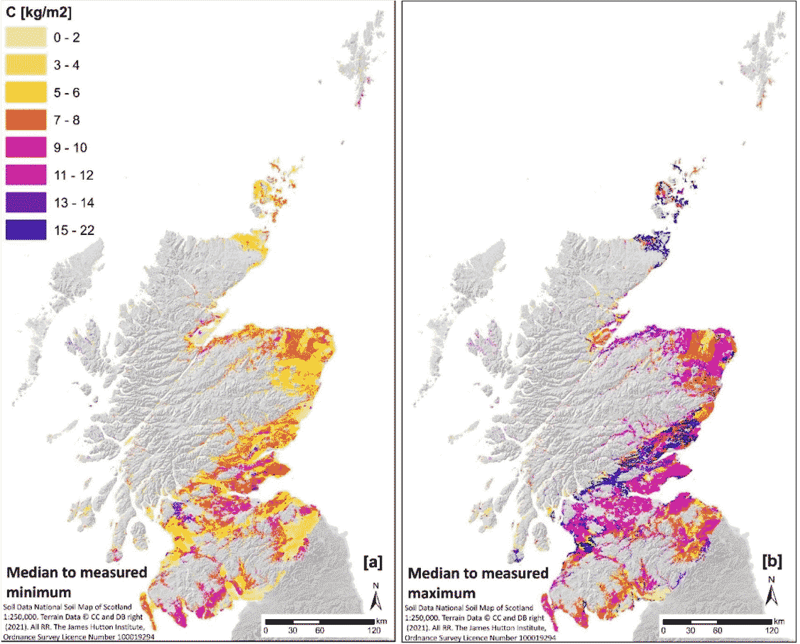Two maps of Scotland. The one on the left shows the potential for Scottish cultivated soils to lose carbon and the one on the right shows the potential for Scottish soils to gain carbon. The potential loss ranges from zero to 14 kg/m2 and the potential gain ranges from zero to 22 kg/m2