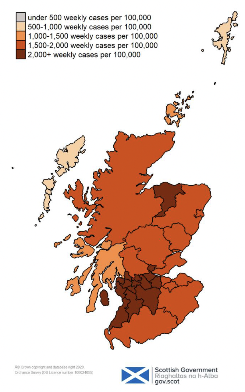 This colour coded map of Scotland shows the different rates of weekly positive cases per 100,000 people across Scotland’s Local Authorities. The colours range from grey for under 100 weekly cases per 100,000, through very light orange for 100 to 300, orange for 300 to 500, darker orange for 500 to 1,000, and very dark orange for over 1,000 weekly cases per 100,000 people. 
No local authorities are showing as grey for under 500 weekly cases per 100,000. Shetland Islands and Na h-Eileanan Siar are shown as very light orange, with 500-1,000 weekly cases per 100,000 people. Argyll and Bute and Orkney Islands are showing as orange with 1,000 to 1,500 weekly cases per 100,000 population. Clackmannanshire, East Ayrshire, East Dunbartonshire, East Renfrewshire, Falkirk, Glasgow, Inverclyde, Moray, North Ayrshire, North Lanarkshire, Renfrewshire, South Ayrshire, South Lanarkshire, West Dunbartonshire and West Lothian showing as very dark orange on the map this week, with over 2,000 weekly cases per 100,000. All other local authorities are showing as dark orange with 1,500 to 2,000 weekly cases per 100,000 population. 
