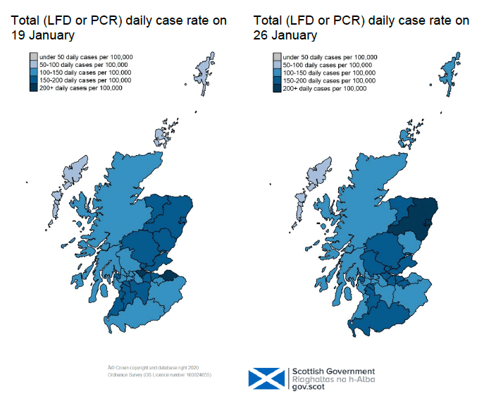 two colour coded maps, the left one showing the new positive total LFD or PCR daily cases per 100,000 people by reporting date in each local authority in Scotland on 19 January 2022, and the right one showing the same for 26 January 2022. The maps range from grey for under 50 daily cases per 100,000, through very light blue for 50-100, blue for 100-150, darker blue for 150-200, and very dark blue for over 200 daily cases per 100,000 people. 