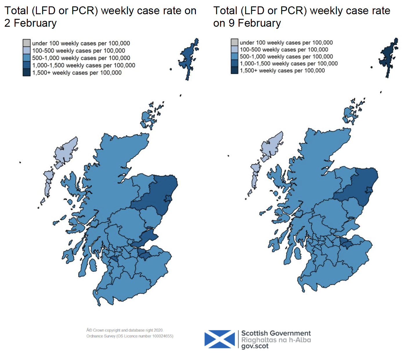 two colour coded maps, the left one showing the new positive total LFD or PCR weekly cases per 100,000 people by reporting date in each local authority in Scotland on 2 February 2022, and the right one showing the same for 9 February 2022. The maps range from grey for under 100 weekly cases per 100,000, through very light blue for 100-500, blue for 500-1,000, darker blue for 1,000-1,500, and very dark blue for over 1,500 weekly cases per 100,000 people. 