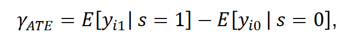 Matematical Equation